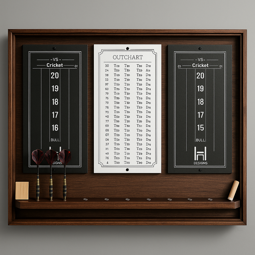 The score keeper